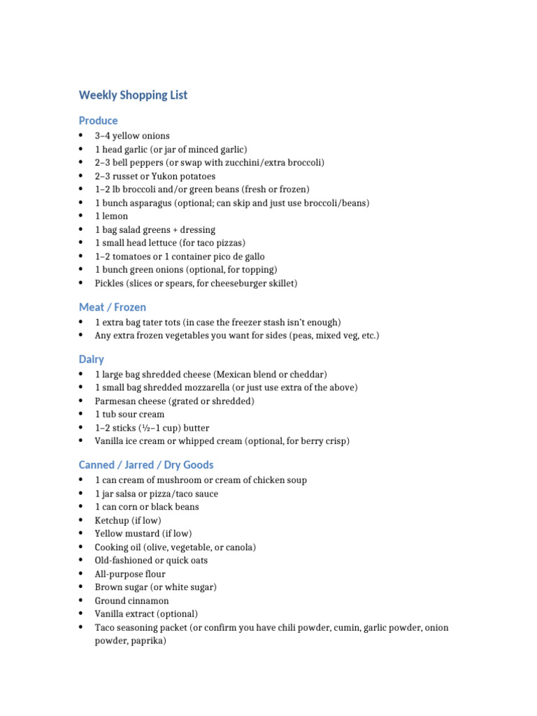 Essential Weekly Grocery Shopping List | PDF