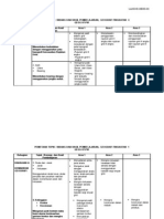 Lam-m2-Geog-03 Pemetaan Bidang Dan Hasil Pembelajaran Pend