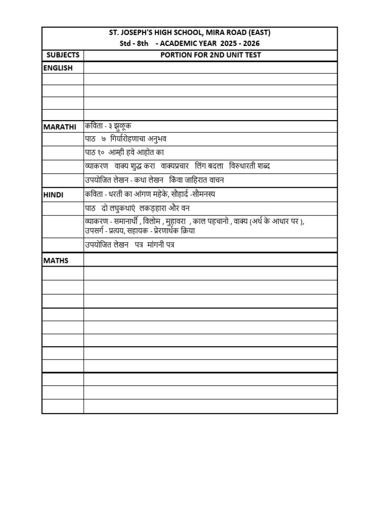 STD 8 2nd Unit Portion 2025 26 | PDF