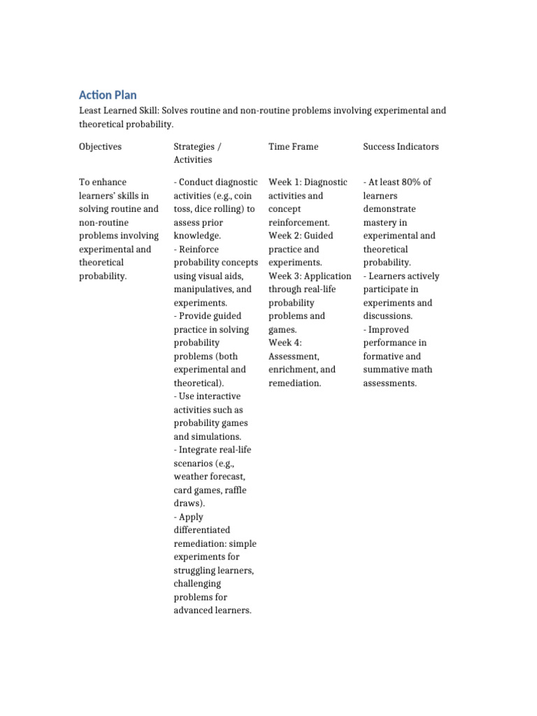 Probability Problem-Solving Action Plan | PDF