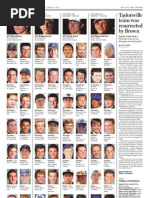 All-State Baseball 2012