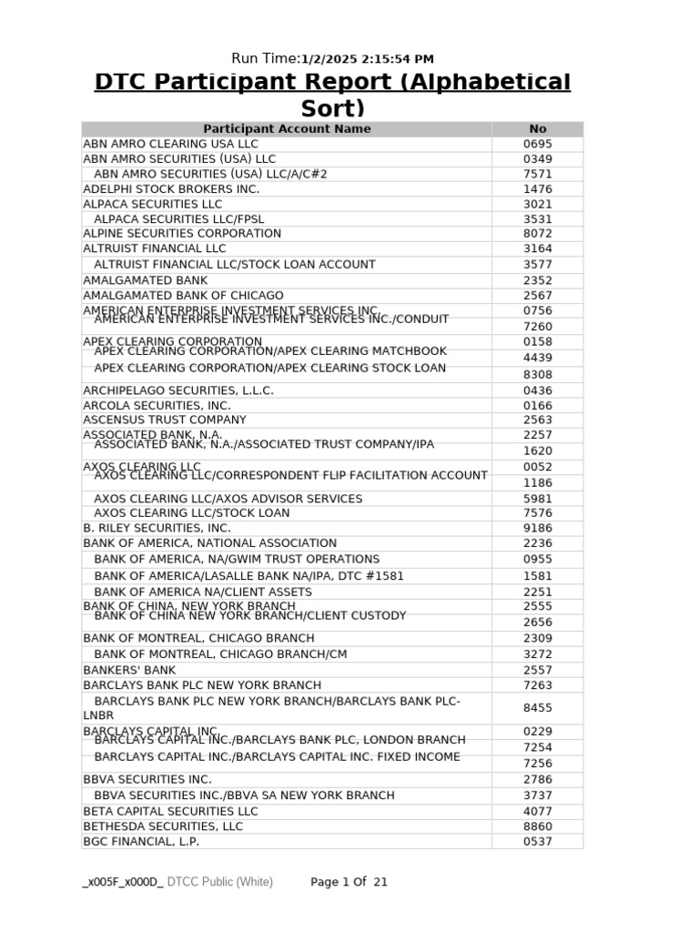 DTC Participant Account List | PDF | Securities (Finance) | Jp Morgan Chase