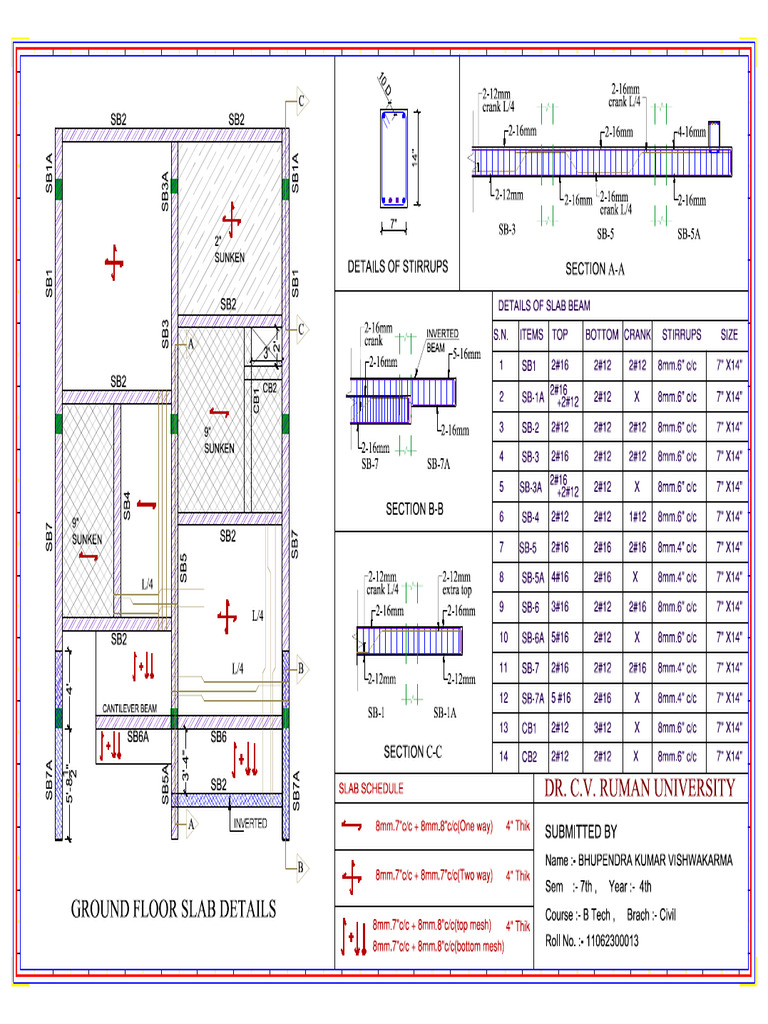 Slab Schedule | PDF