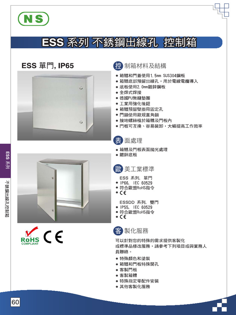 Nostone SS Panel | PDF
