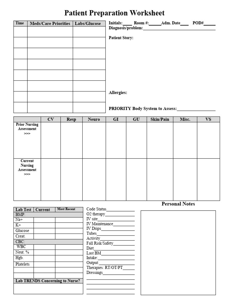 Patient Preparation and Assessment Guide | PDF | Nursing | Patient