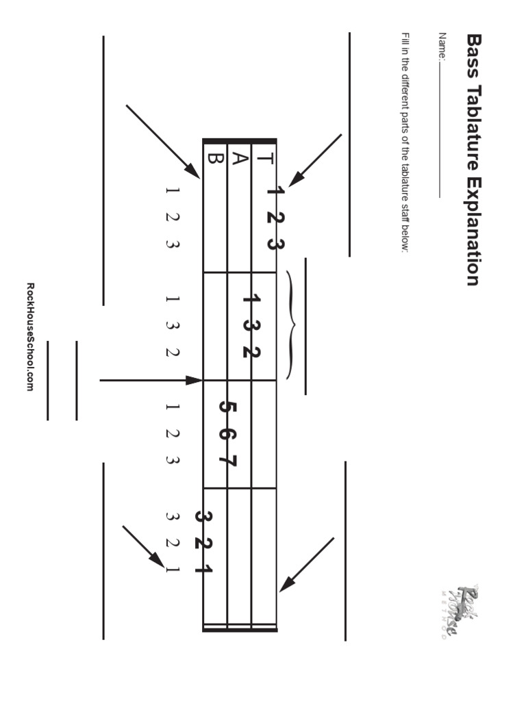 Understanding Bass Tablature Basics | PDF