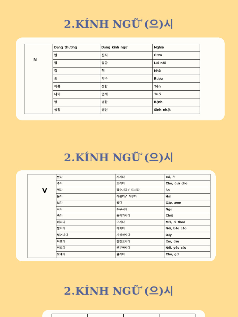 Kính NG | PDF