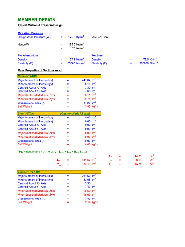 Member Analysis | PDF