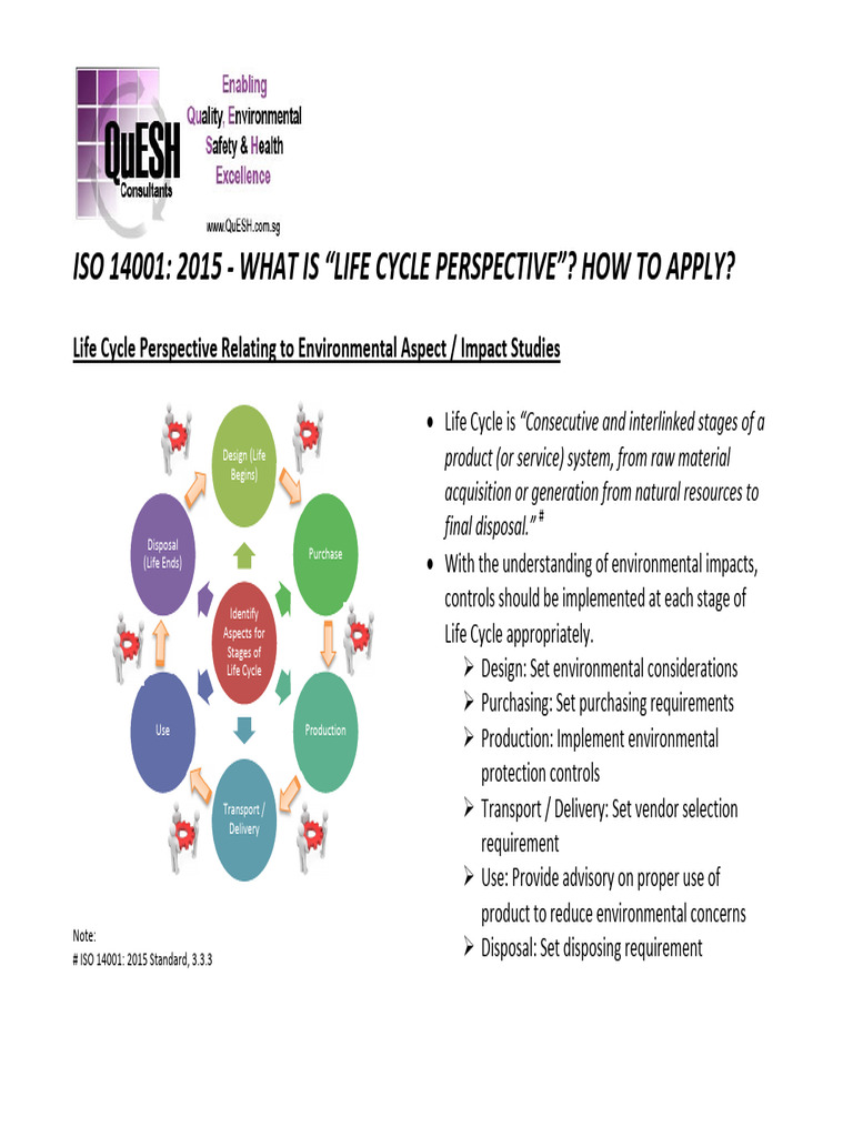 Life Cycle Perspective in ISO 14001:2015 | PDF | Waste Management ...