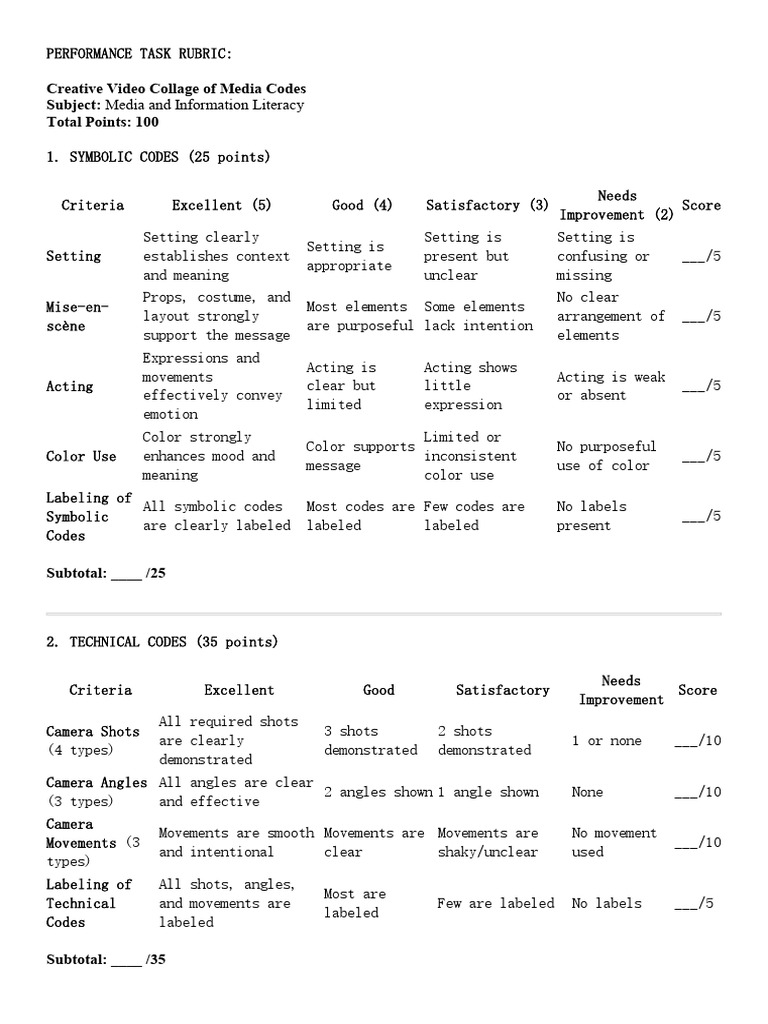 Milq3 Pt Rubrics | PDF | Cognition | Writing
