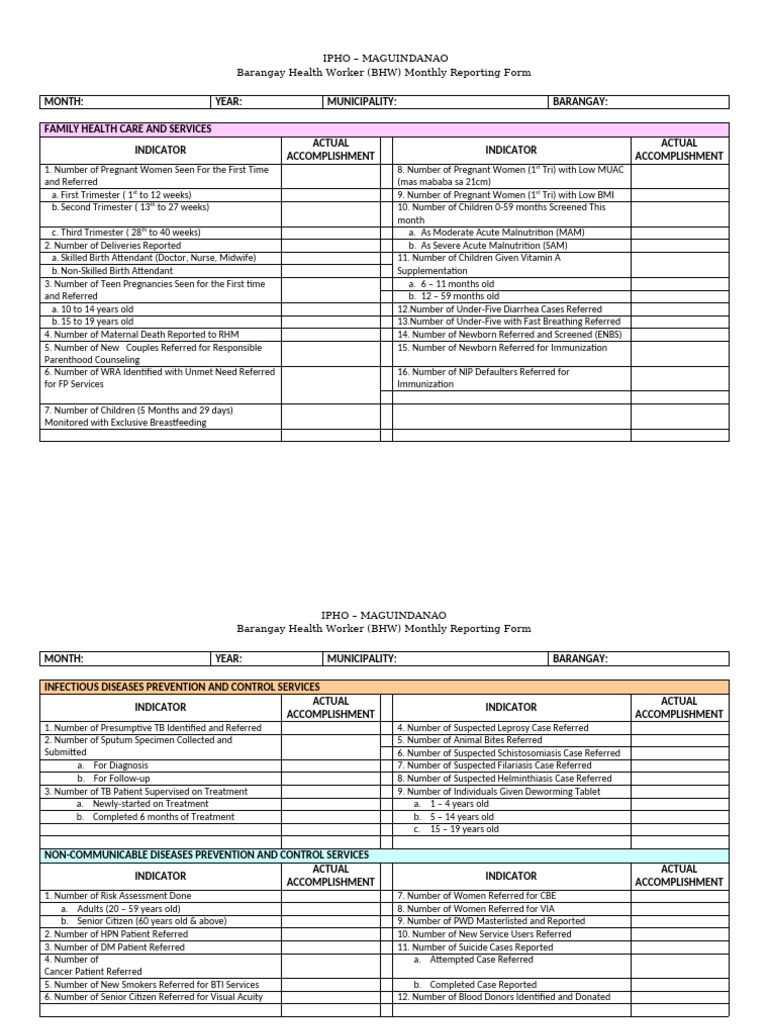 BHW Monthly Health Reporting Form | PDF | Pregnancy | Human Diseases ...