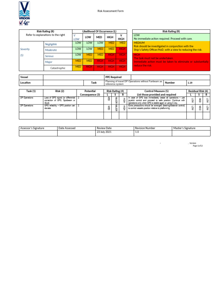 VOS - Risk Assessment - 2.19 - DP OP Without Fanbeam | PDF | Risk | Safety