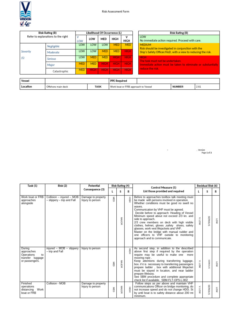 VOS - Risk Assessment - 2.61 - Work Boat or FRB Approach | PDF | Risk ...