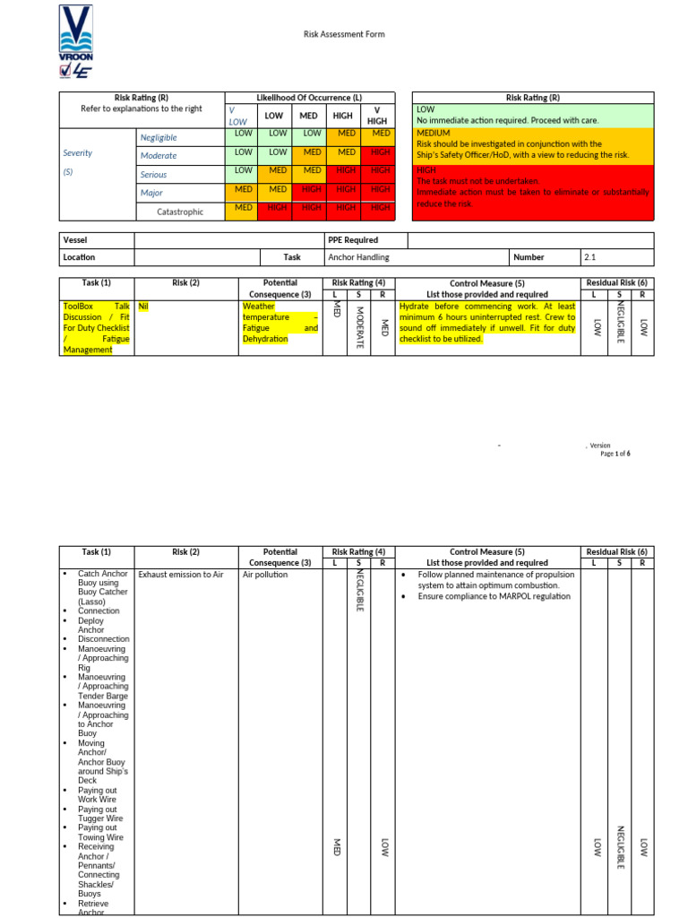 Anchor Handling Risk Assessment Form | PDF | Risk | Anchor