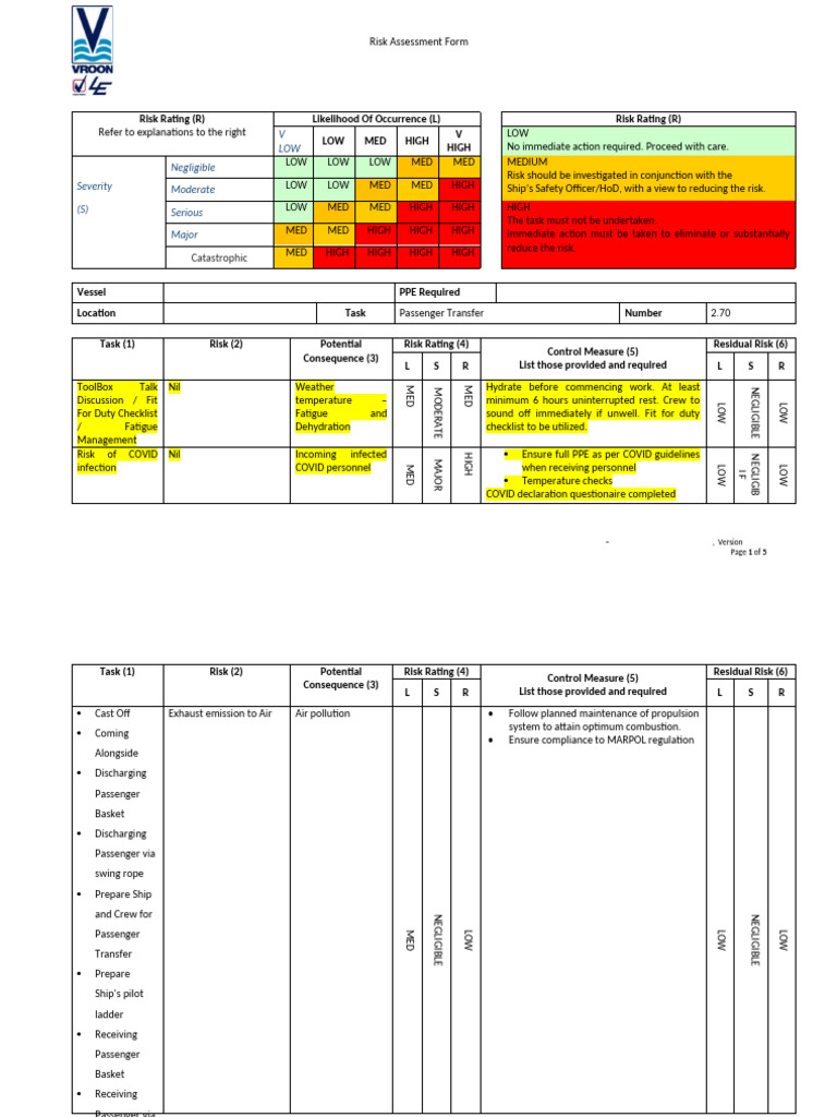 Risk Assessment for Passenger Transfer | PDF | Exhaust Gas | Risk