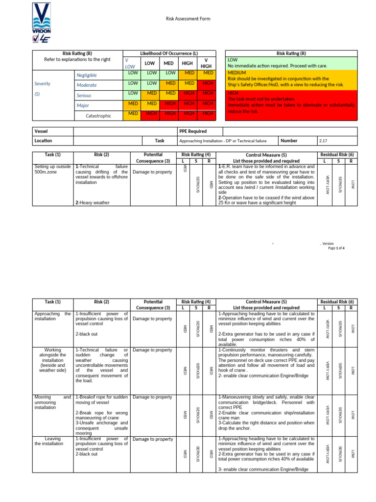 Risk Assessment for Vessel Operations | PDF | Risk | Wound