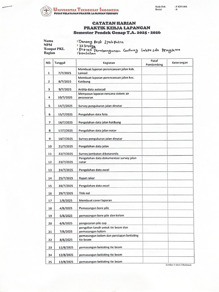 Catatan Harian | PDF