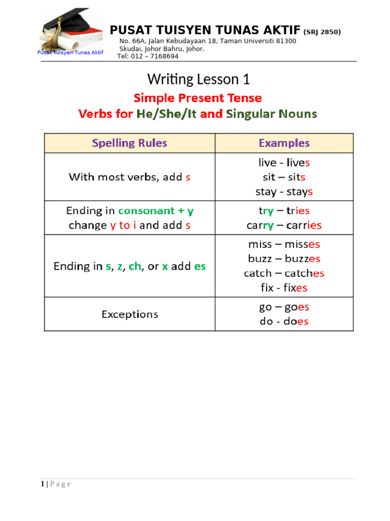 Lesson 1 Daily Routines | PDF