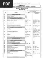 plan comptable ohada révisé pdf