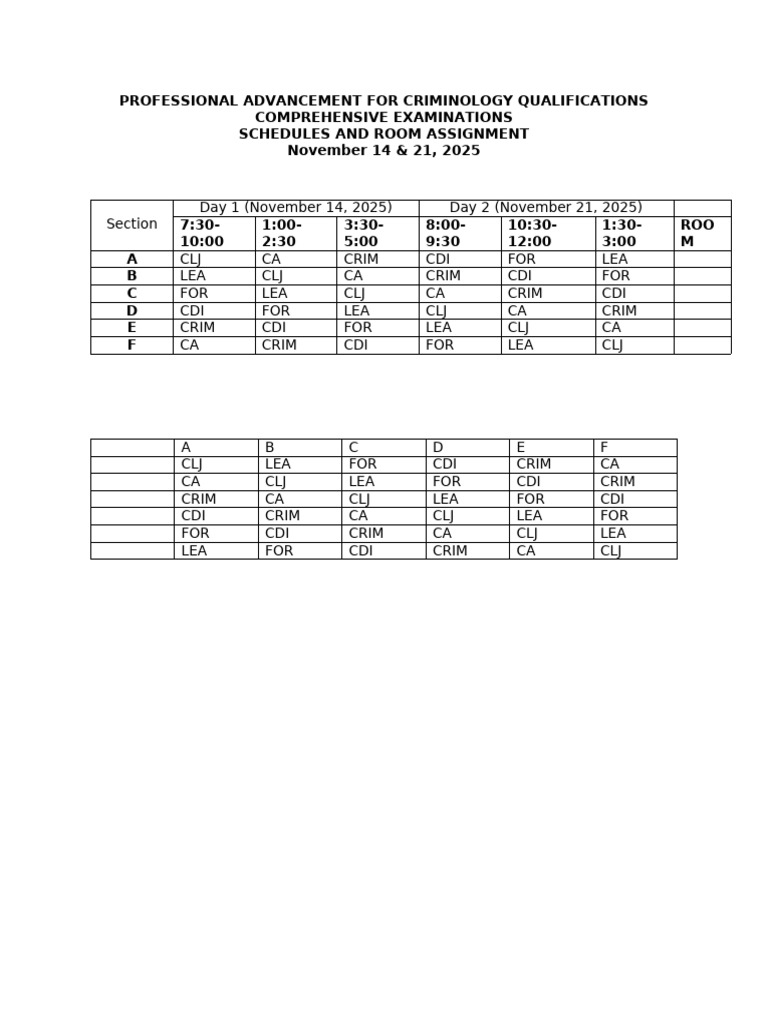 11.14.25 Schedule of Pacq Examinations | PDF