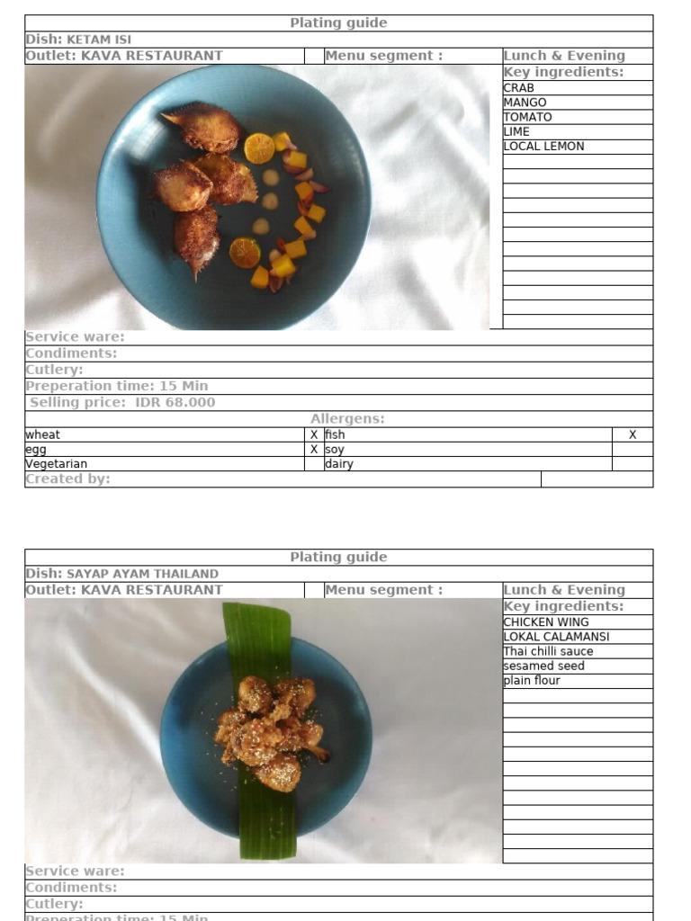 KAVA Restaurant Plating Guide | PDF | Hamburgers | Sauce