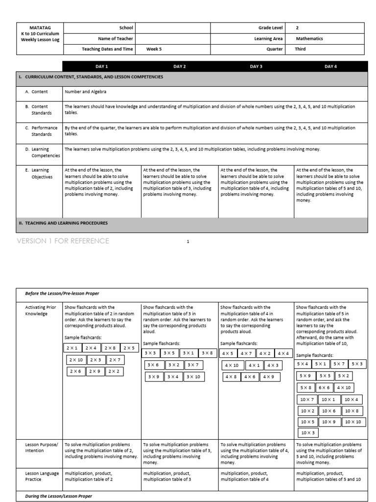 Grade 2 Math Weekly Lesson Plan | PDF | Learning | Curriculum