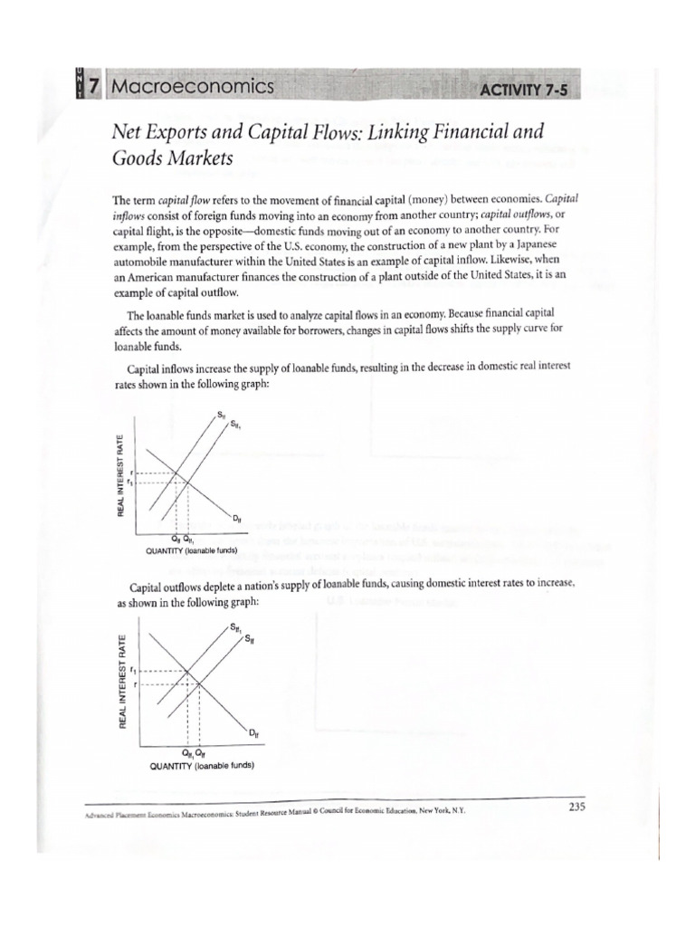 Net Exports and Capital Flows | PDF