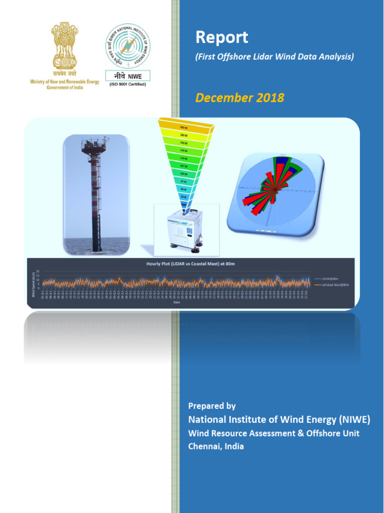 Offshore Lidar Wind Data Analysis Report | PDF | Meteorology | Wound