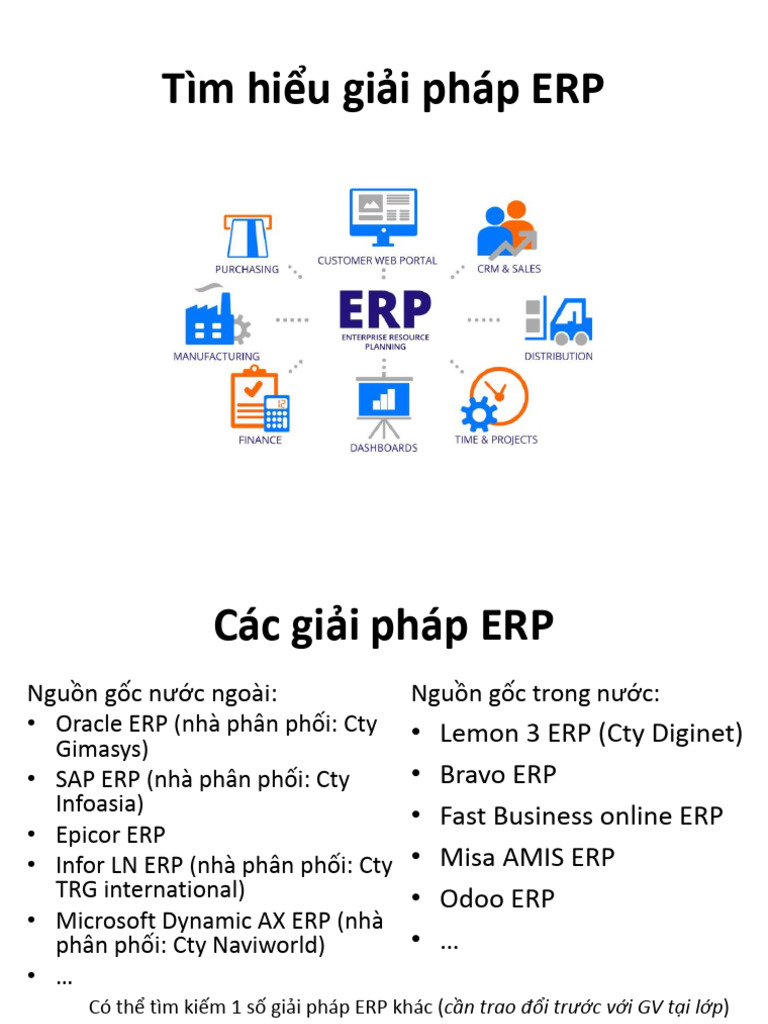 Bait Apn Hom | PDF