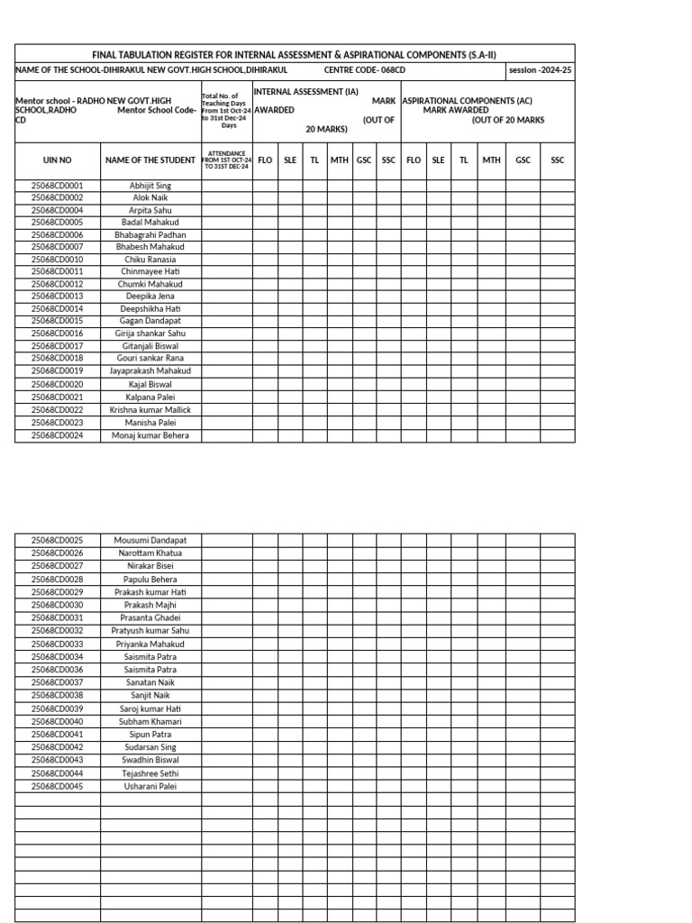 Internal Assessment Tabulation 2024 | PDF
