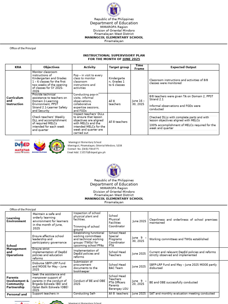 June 2025 Instructional Supervisory Plan | PDF | Teachers | Classroom