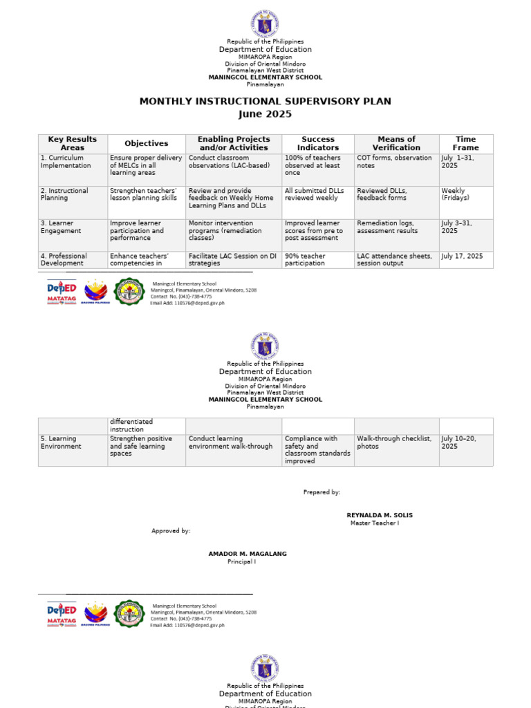 Monthly Instructional Supervisory Plan 2025 | PDF | Teachers | Curriculum