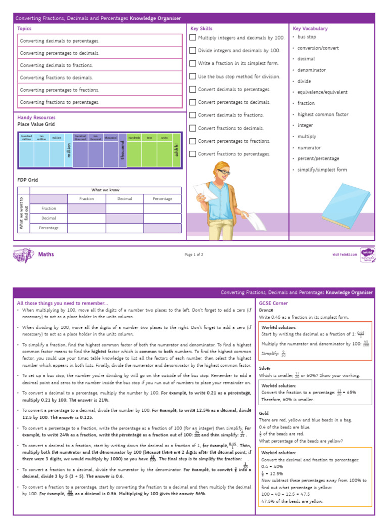 FDP Conversion Guide: Fractions, Decimals, Percentages | PDF ...