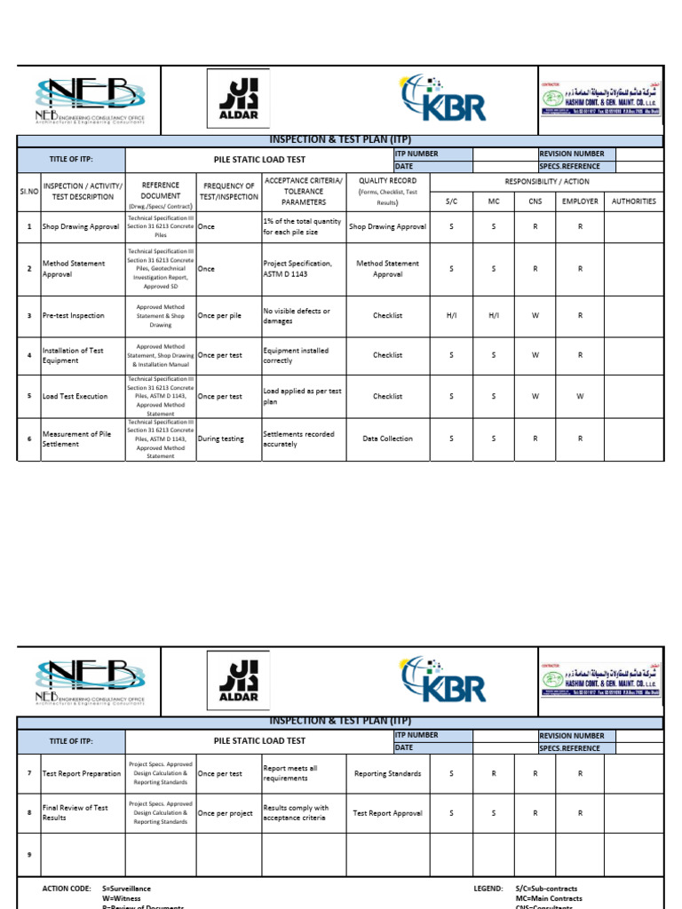 Pile Static Load Test Inspection Plan | PDF | Specification (Technical ...