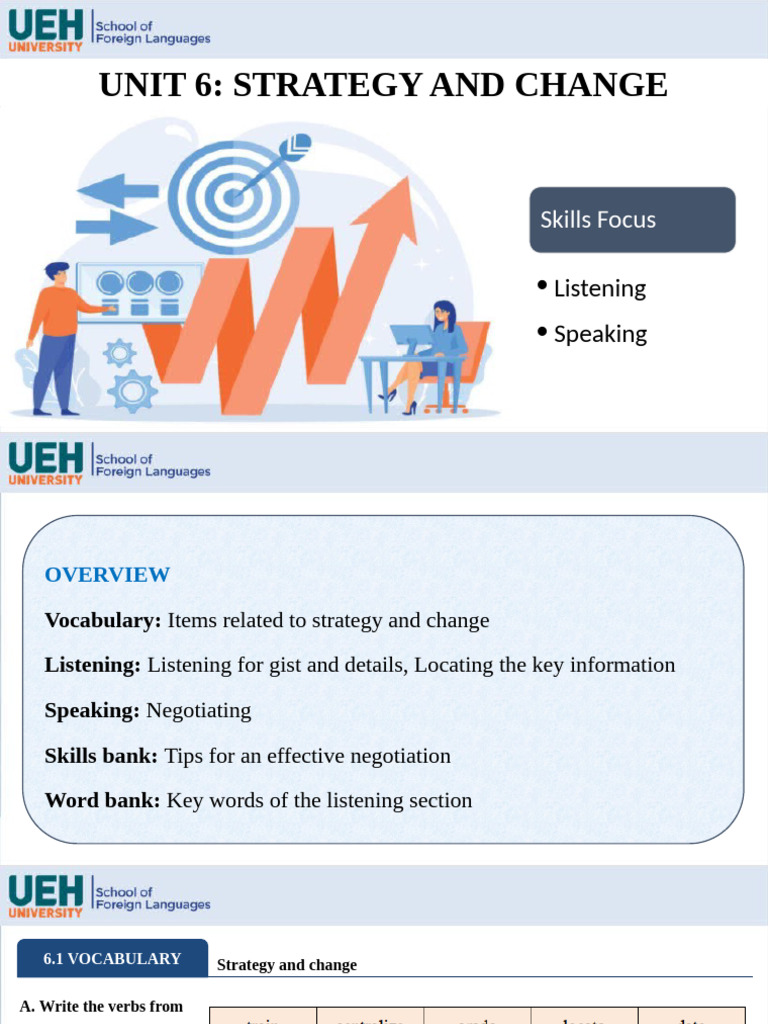U6 | PDF | Negotiation | Swot Analysis