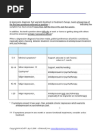 Promis 29 | PDF | Human Diseases And Disorders | Mental Health