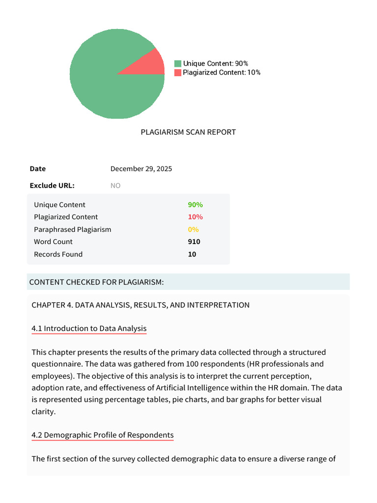 AI Impact on HR: Plagiarism Scan Report | PDF