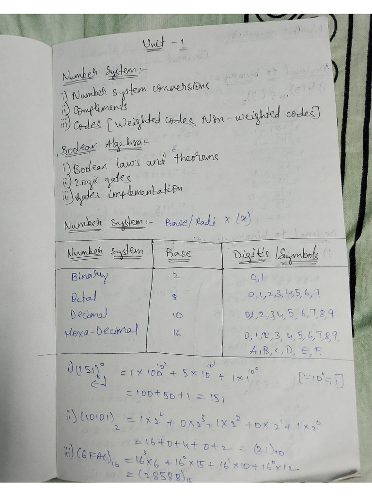 DLD Unit 1 | PDF