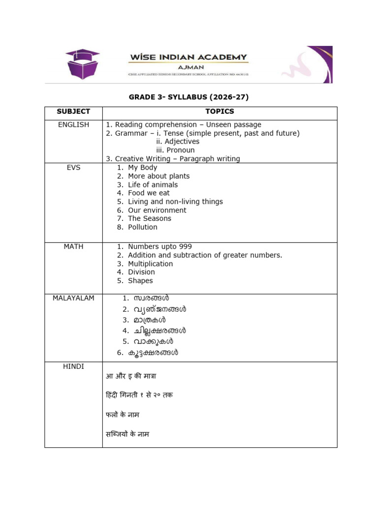 Grade 3 | PDF