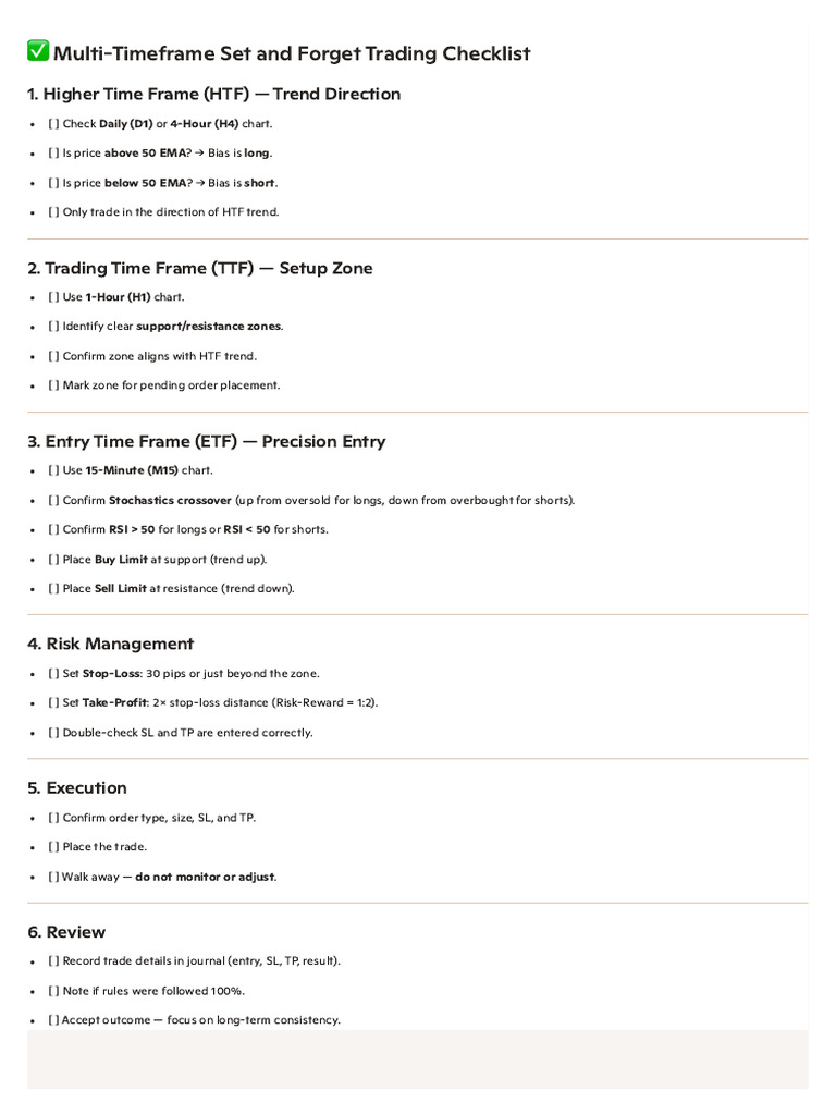 Multi-Timeframe Trading Checklist | PDF