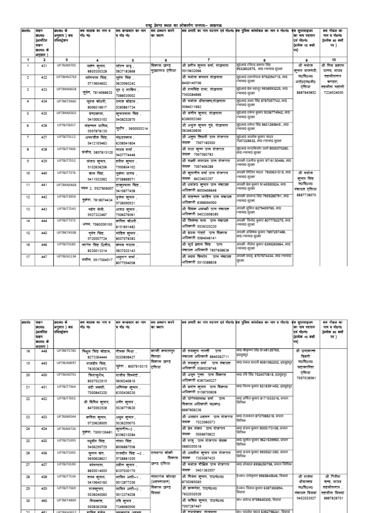 Bus Detail Final. With Force 17-12-25. | PDF