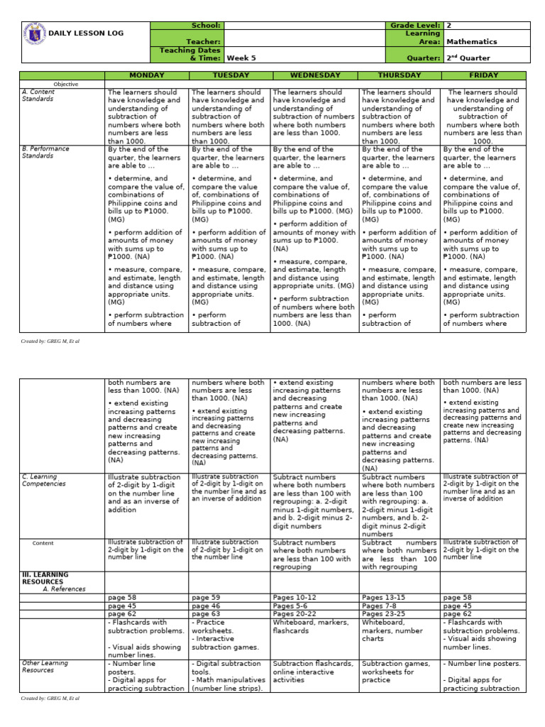 Subtraction Lesson Plan for Grade 2 | PDF | Subtraction | Learning