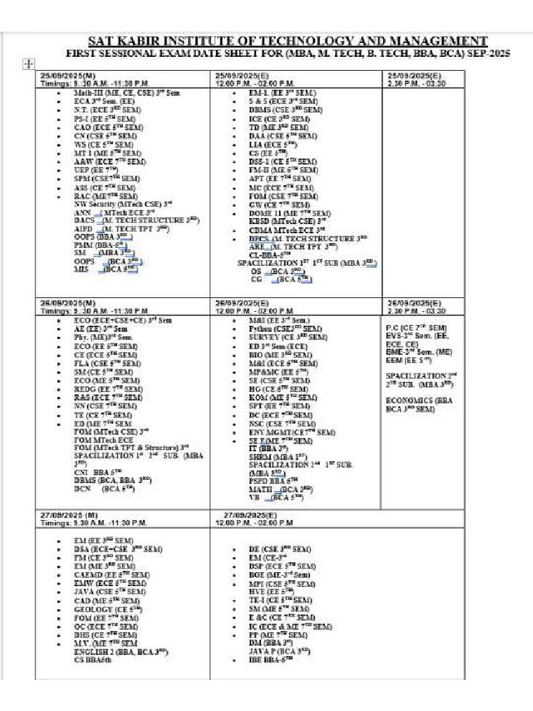1st Sessional Date Sheet | PDF