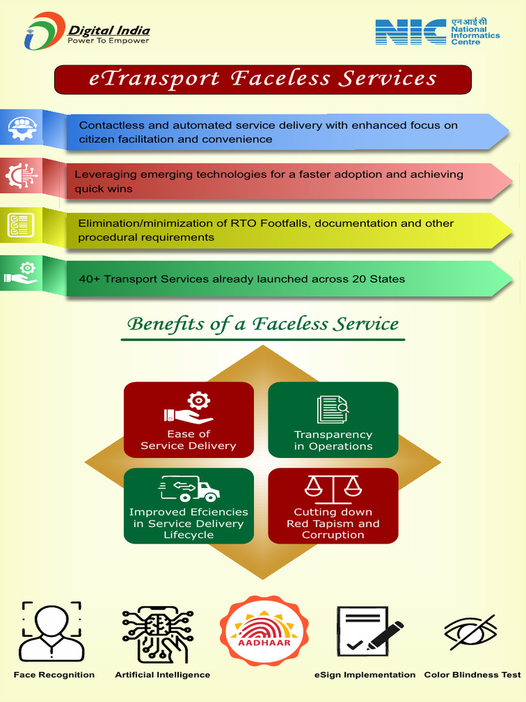 eTransport Faceless Services Overview | PDF