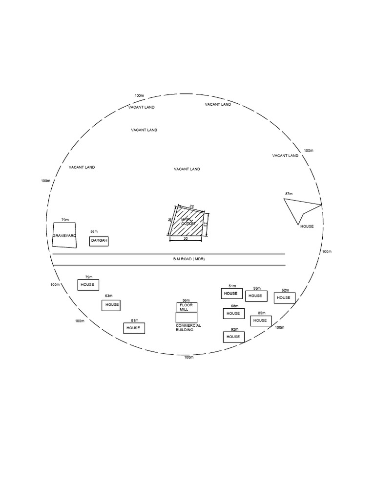 Property Layout and Land Use Plan | PDF