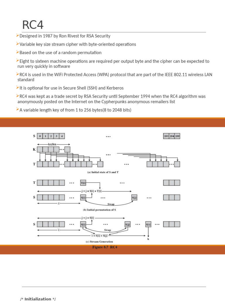 Overview of RC4 Stream Cipher | PDF
