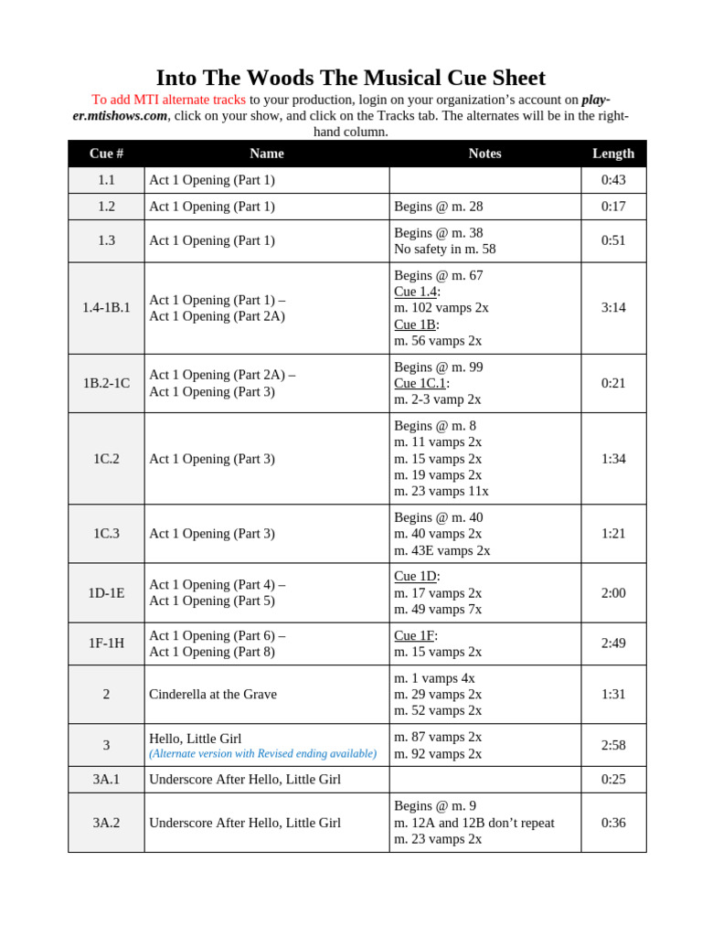 Into The Woods Musical Cue Sheet | PDF | Fairies | Traditions