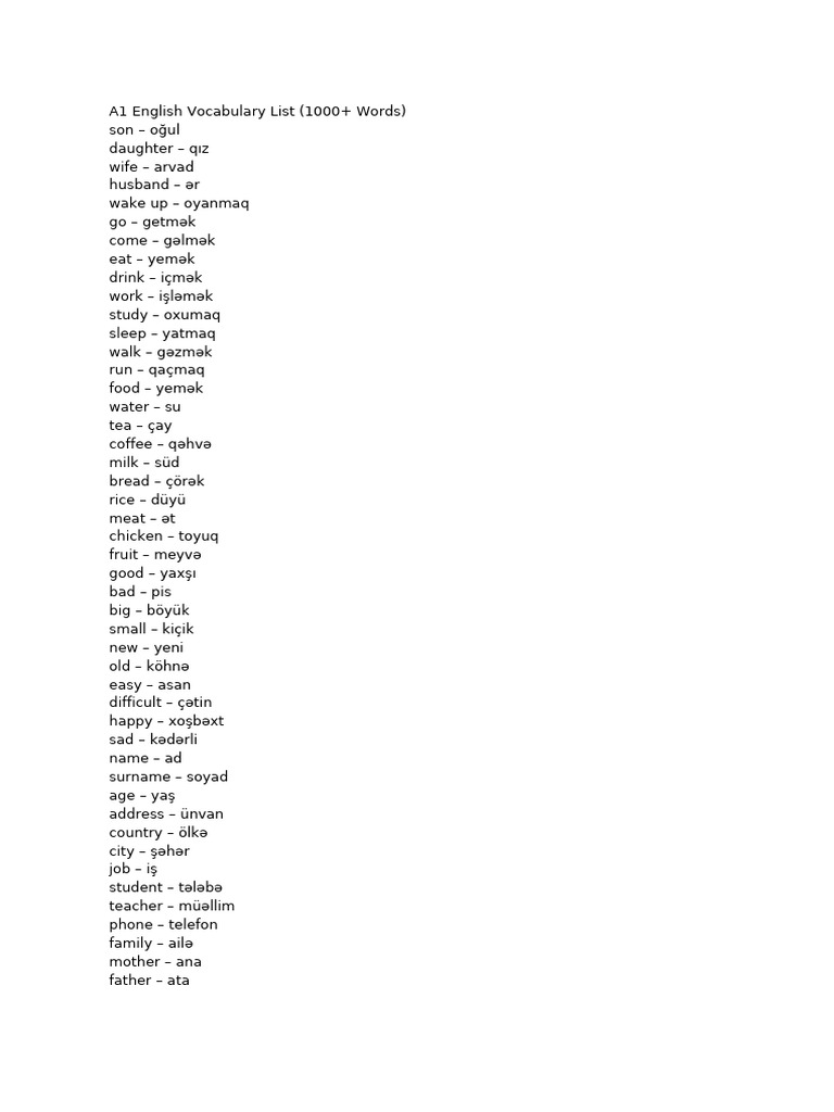 A1 English Vocabulary 1000 Plus FIXED | PDF