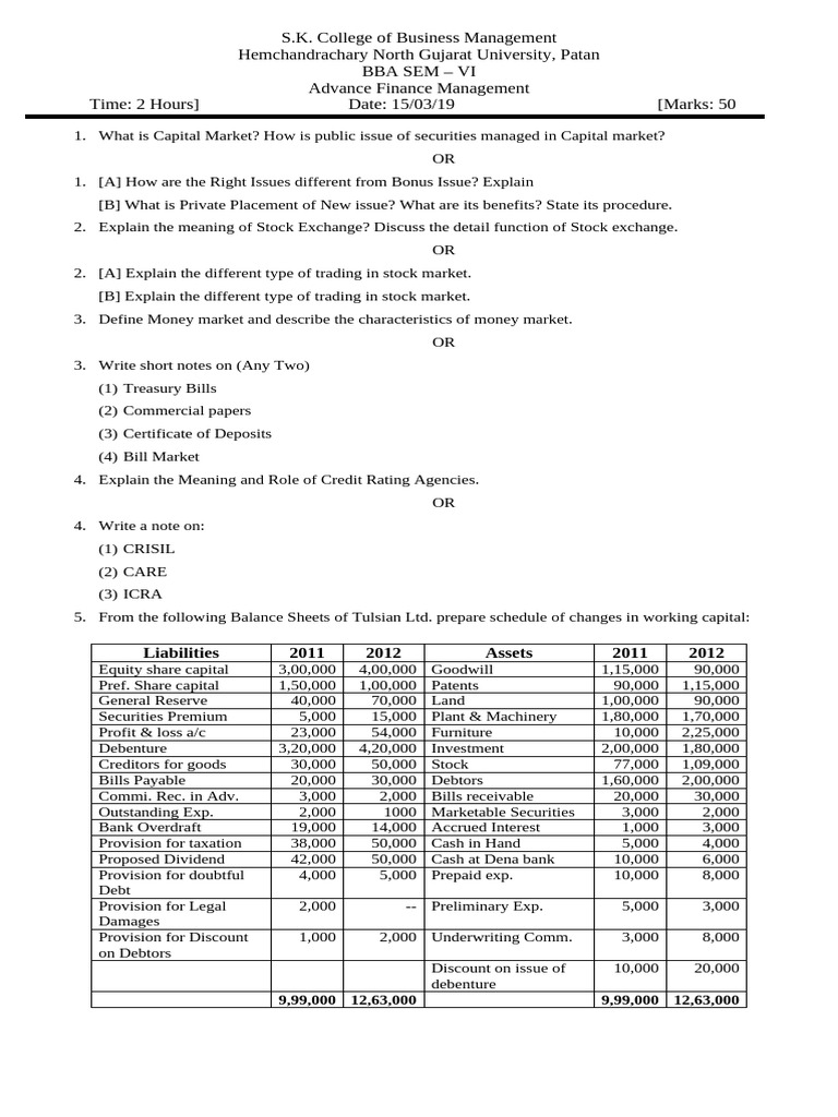 AFM SEM VI Internal Paper March 2019 | PDF | Securities (Finance) | Stocks