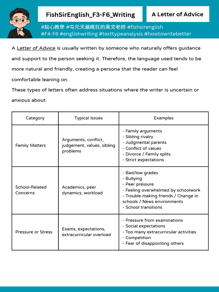 Writing Effective Advice Letters | PDF | Sibling | Psychological Concepts